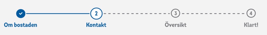 Example of a pagination which was a/b-tested against the current one and lost