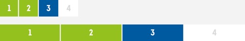 Old version of pagination which didn't pass through user testing